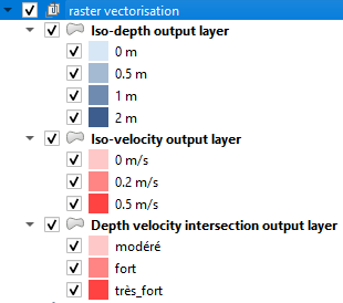 vectorization_layers_legend.png